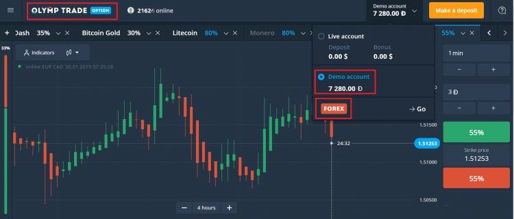 Olymp Trade Review: Reliable Broker or Scam?