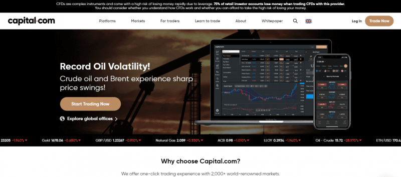 Forex capital trading reviews alibaba ipo market cap